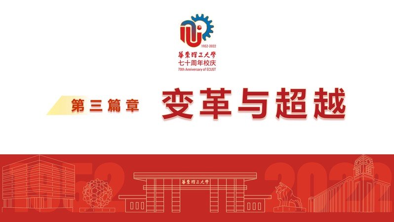 尊敬的各位领导